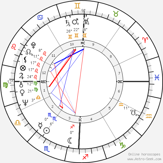 Salvatore Adamo birth chart, biography, wikipedia 2023, 2024