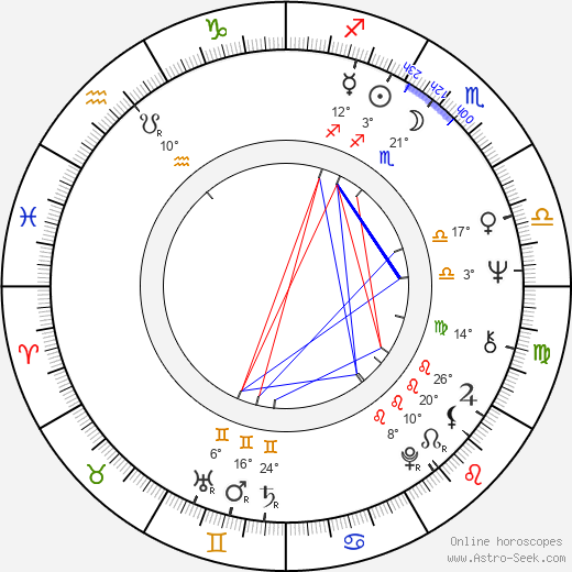 Bruce Paltrow birth chart, biography, wikipedia 2024, 2025