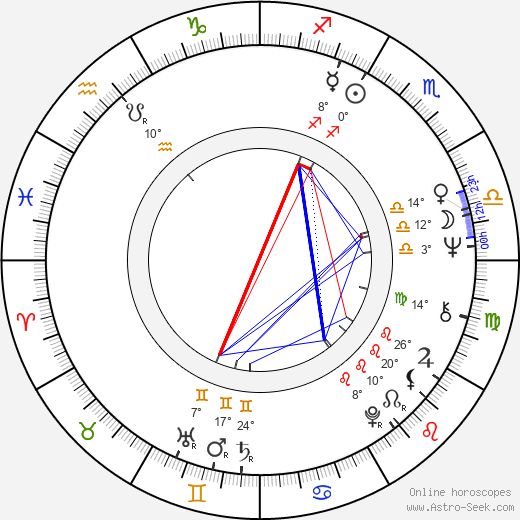 Jeannie Bell birth chart, biography, wikipedia 2024, 2025