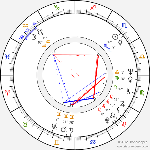 Joël Santoni birth chart, biography, wikipedia 2024, 2025