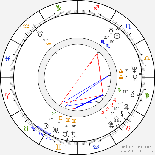 John Walker birth chart, biography, wikipedia 2024, 2025