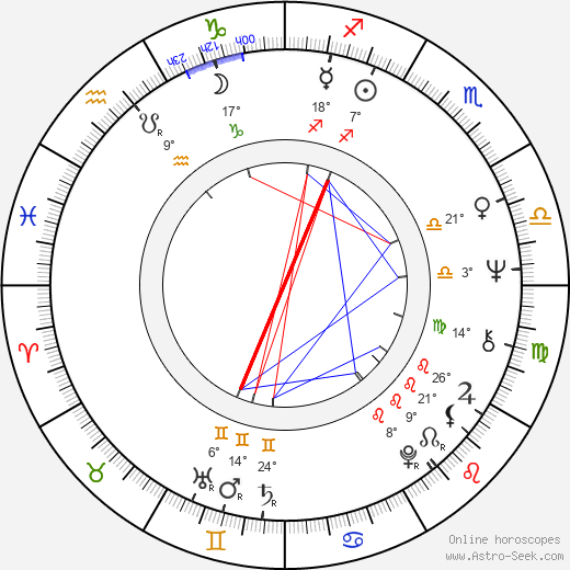 Leonard Schrader birth chart, biography, wikipedia 2023, 2024