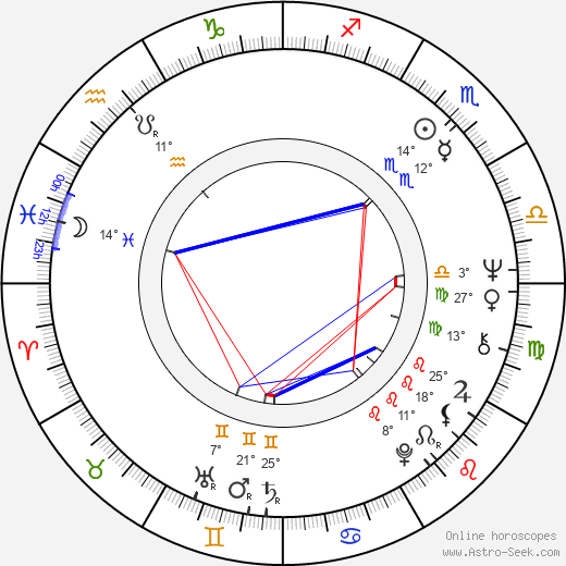 Michael Byrne birth chart, biography, wikipedia 2023, 2024