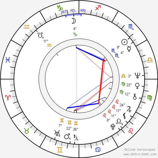 Toomas Uba birth chart, biography, wikipedia 2022, 2023