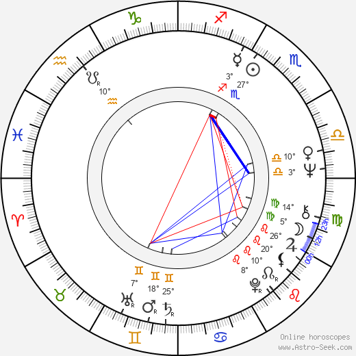 Veronica Hamel birth chart, biography, wikipedia 2024, 2025