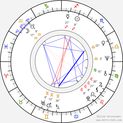 Arch Hall Jr. birth chart, biography, wikipedia 2023, 2024