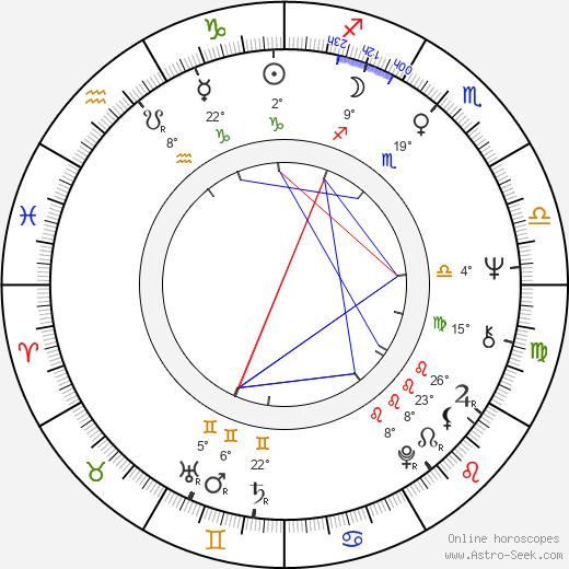 Arja Nieminen birth chart, biography, wikipedia 2024, 2025