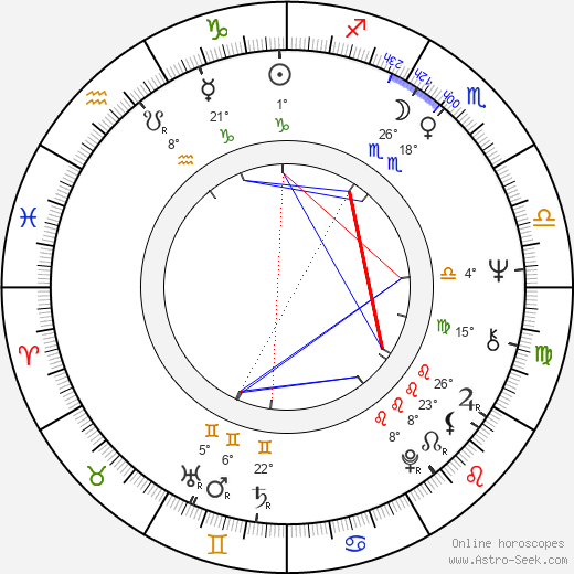 Claude Brosset birth chart, biography, wikipedia 2024, 2025