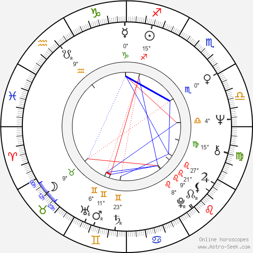 Mary Woronov birth chart, biography, wikipedia 2024, 2025