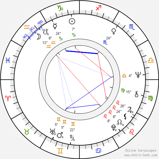 Timothy Jerome birth chart, biography, wikipedia 2024, 2025