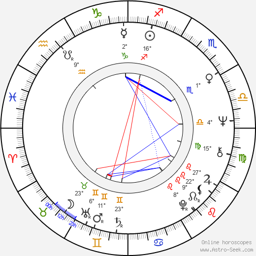 Tony Frank birth chart, biography, wikipedia 2022, 2023