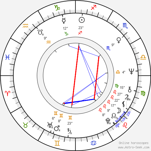Tony Hicks birth chart, biography, wikipedia 2024, 2025