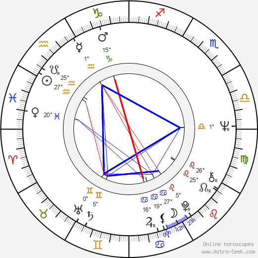 Barbara Nüsse birth chart, biography, wikipedia 2023, 2024