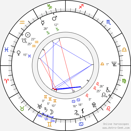 Donald Sumpter birth chart, biography, wikipedia 2024, 2025