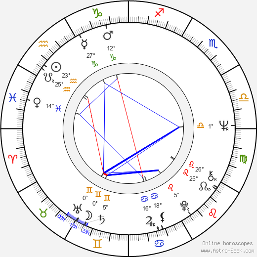 Harris Laskaway birth chart, biography, wikipedia 2024, 2025