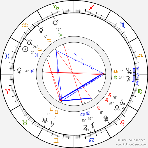 Tom Van Arsdale birth chart, biography, wikipedia 2024, 2025
