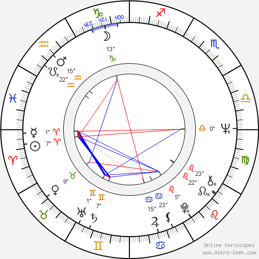 Alain Tissier birth chart, biography, wikipedia 2023, 2024