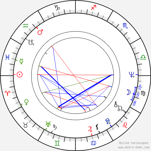 Darlene Glória birth chart, Darlene Glória astro natal horoscope, astrology