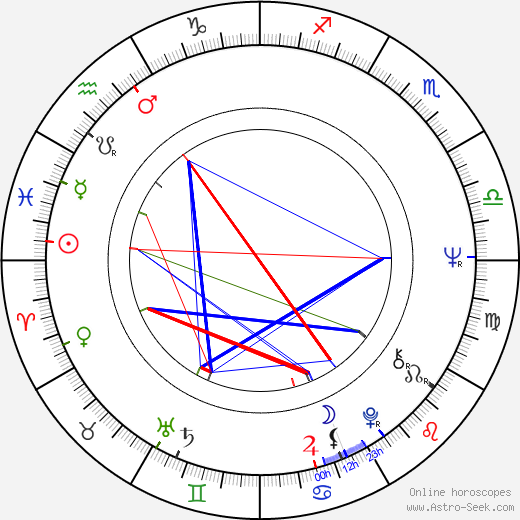 Fabrizio Moroni birth chart, Fabrizio Moroni astro natal horoscope, astrology