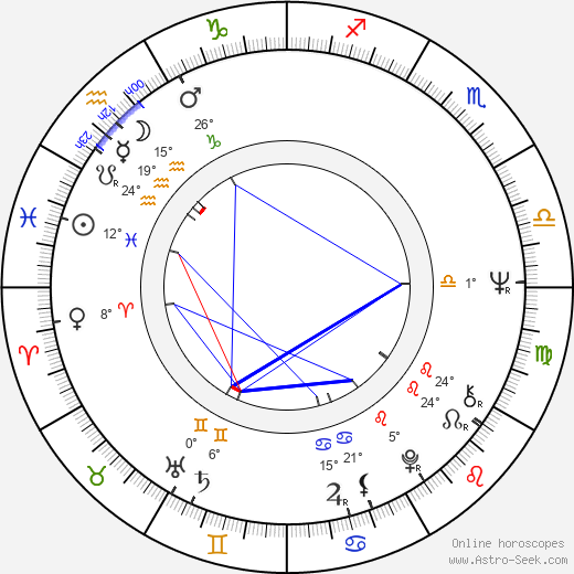 Gigi Darlene birth chart, biography, wikipedia 2023, 2024