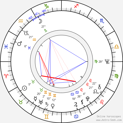 Andrew Meyer birth chart, biography, wikipedia 2024, 2025