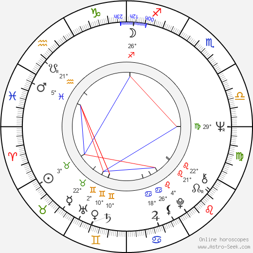 Donald G. Jackson birth chart, biography, wikipedia 2024, 2025