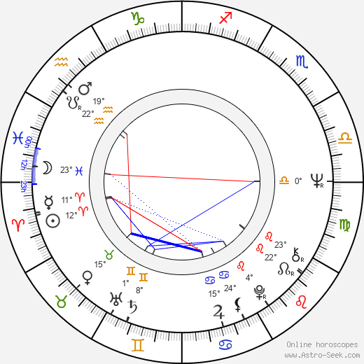 Doreen Tracey birth chart, biography, wikipedia 2024, 2025