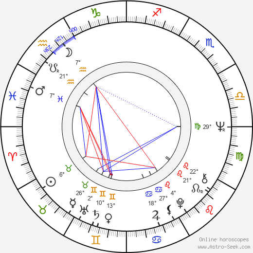 Eija-Elina Bergholm birth chart, biography, wikipedia 2023, 2024