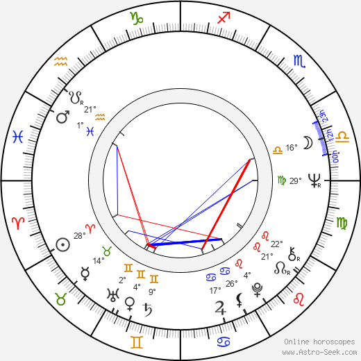 Jonathan Gili birth chart, biography, wikipedia 2023, 2024