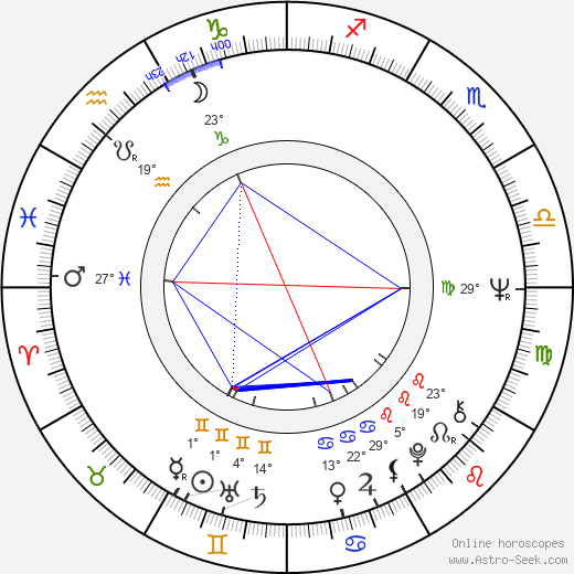 Lee Stanley birth chart, biography, wikipedia 2024, 2025