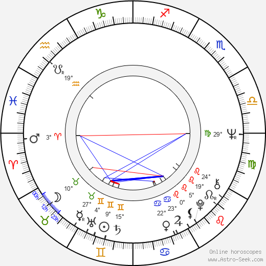 Lonnie Burr birth chart, biography, wikipedia 2024, 2025