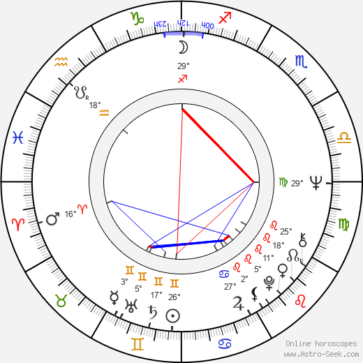 Barry Evans birth chart, biography, wikipedia 2023, 2024