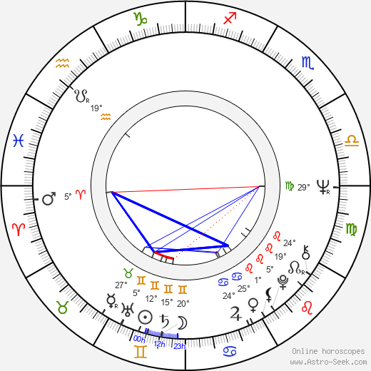 Billy Cunningham birth chart, biography, wikipedia 2024, 2025