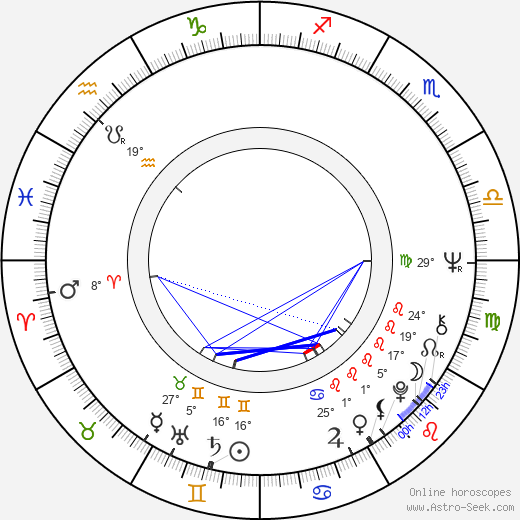 Colin Baker birth chart, biography, wikipedia 2024, 2025