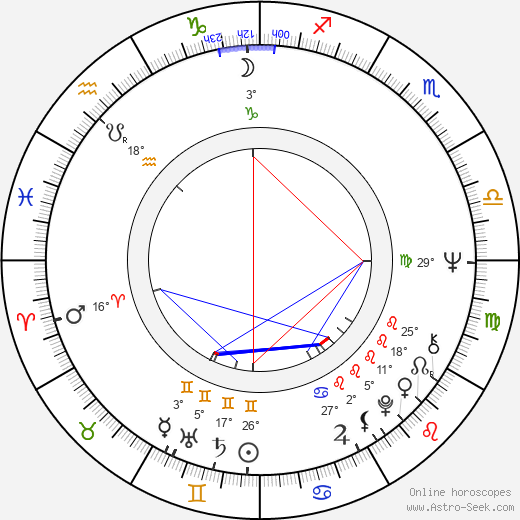 Edd Robinson birth chart, biography, wikipedia 2024, 2025