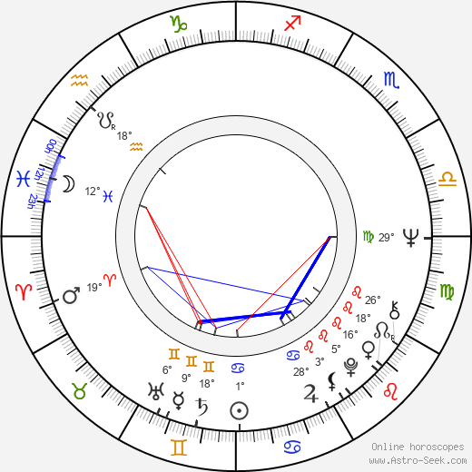 Eduard Ambros birth chart, biography, wikipedia 2024, 2025