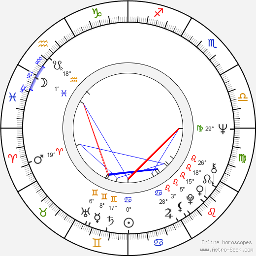 Eumir Deodato birth chart, biography, wikipedia 2024, 2025