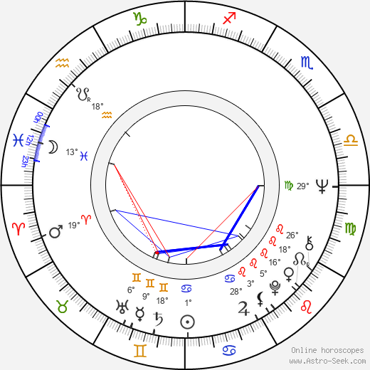 Ewa Decówna birth chart, biography, wikipedia 2022, 2023