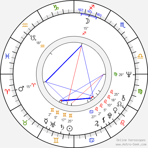 Gianni Macchia birth chart, biography, wikipedia 2024, 2025