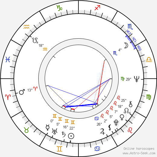 Jeanine Meerapfel birth chart, biography, wikipedia 2023, 2024