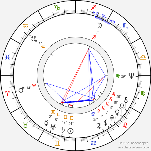 Joan Van Ark birth chart, biography, wikipedia 2024, 2025