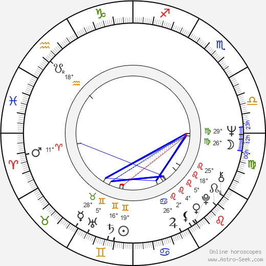 John B. McCoy birth chart, biography, wikipedia 2024, 2025