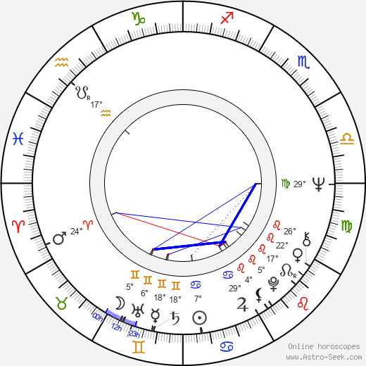 Michael Phillips birth chart, biography, wikipedia 2023, 2024