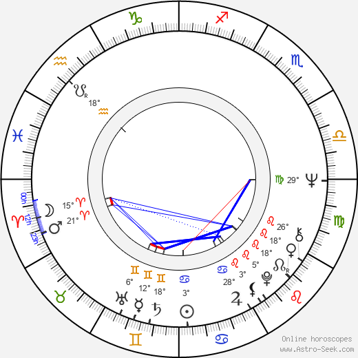 Michael Vejar birth chart, biography, wikipedia 2024, 2025