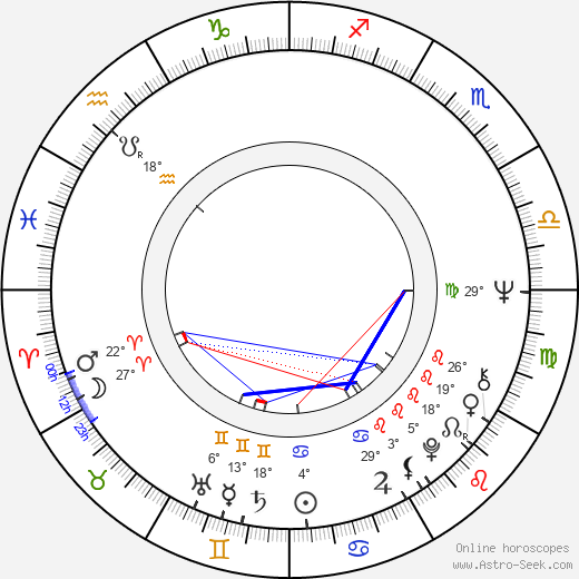 Naomi Jaffe birth chart, biography, wikipedia 2024, 2025