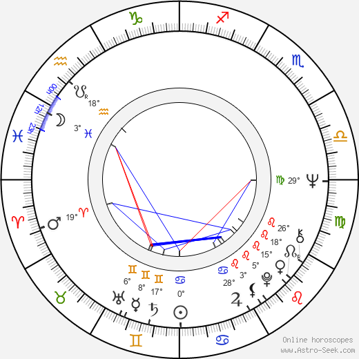 Nolan D. Archibald birth chart, biography, wikipedia 2024, 2025
