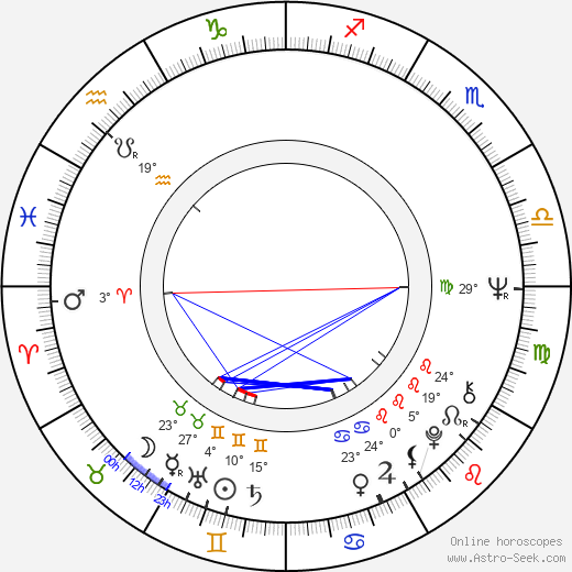 Okacha Touita birth chart, biography, wikipedia 2024, 2025