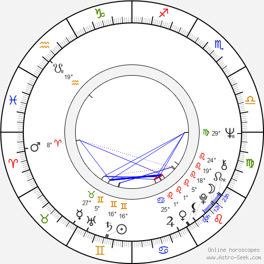 Peter Jezný birth chart, biography, wikipedia 2024, 2025