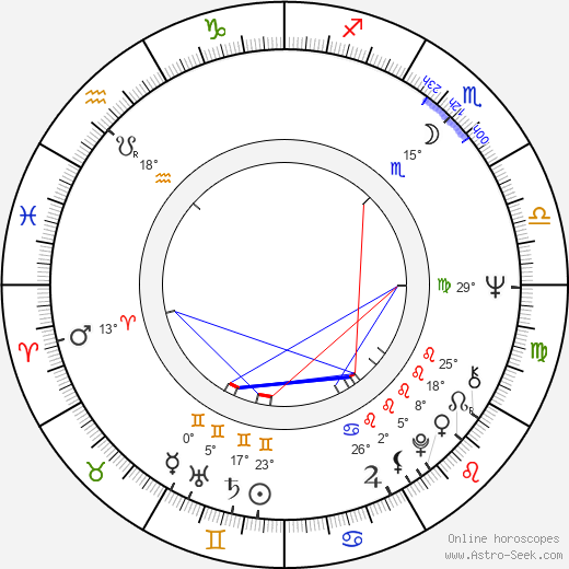 Petr Vondruška birth chart, biography, wikipedia 2024, 2025