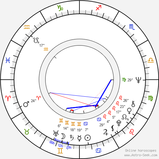 Rock-Jerry birth chart, biography, wikipedia 2023, 2024